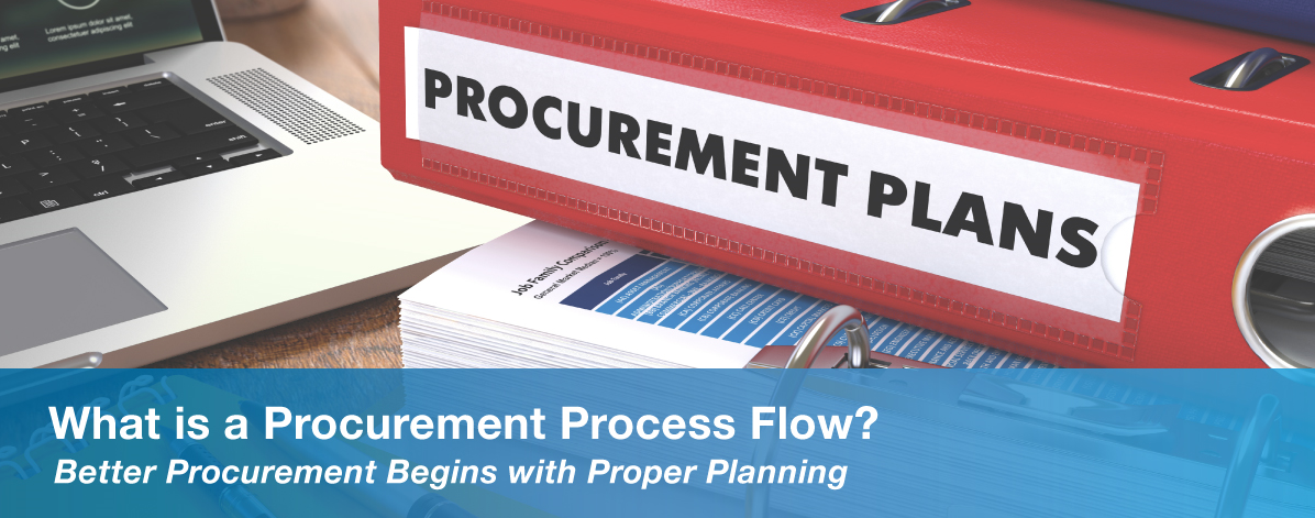 PageTitle-What-Is-A-Procurement-Process-Flow.png