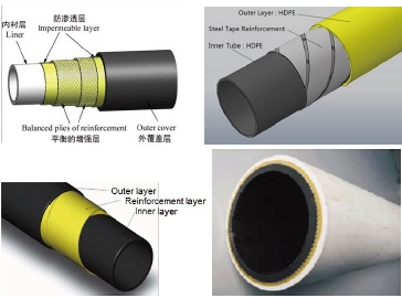 Reinforced Thermoplastic Pipe.jpg