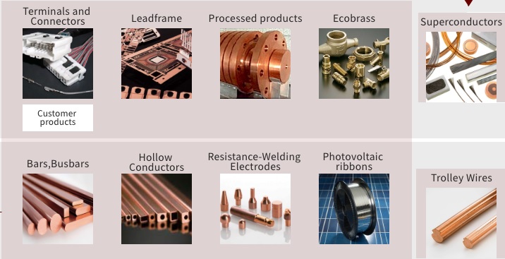 Copper and copper alloy.jpg