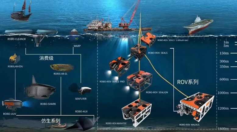 underwater rescue robot.jpg